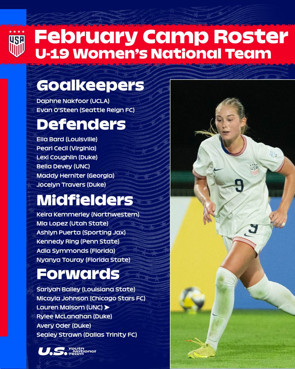 U.S. Soccer YNT tweet media