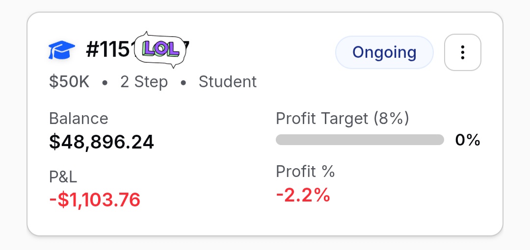 aBoutTiku's tweet photo. DAY 1: 16/FEB/2026
This is a break down on how I'm starting my $1M funded or $100k personal trading capital before end of 2026  journey.. 
Initial Capital: $2k

Bought 
fundednext $50k 2 step account: $350 
Funding pips $50k 2 step account:$330
FTMO  $10K 1 step account: $100
Live trading funds $1000
Reserved funds $200

Present status:
Fundednext $50k funded 
Funding pips $50k:  2.2% Drawdown (phase 1)
FTMO $25K : NEW 
live trading funds: $1000

#roadto_1Mfunded
#forextrading