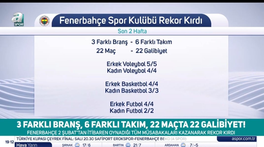 Son zamanlarda ilginç şeyler oluyor
Kim derdi ki A Spor FB yi övücü haber yapacak
Kıyamet alametimi nedir