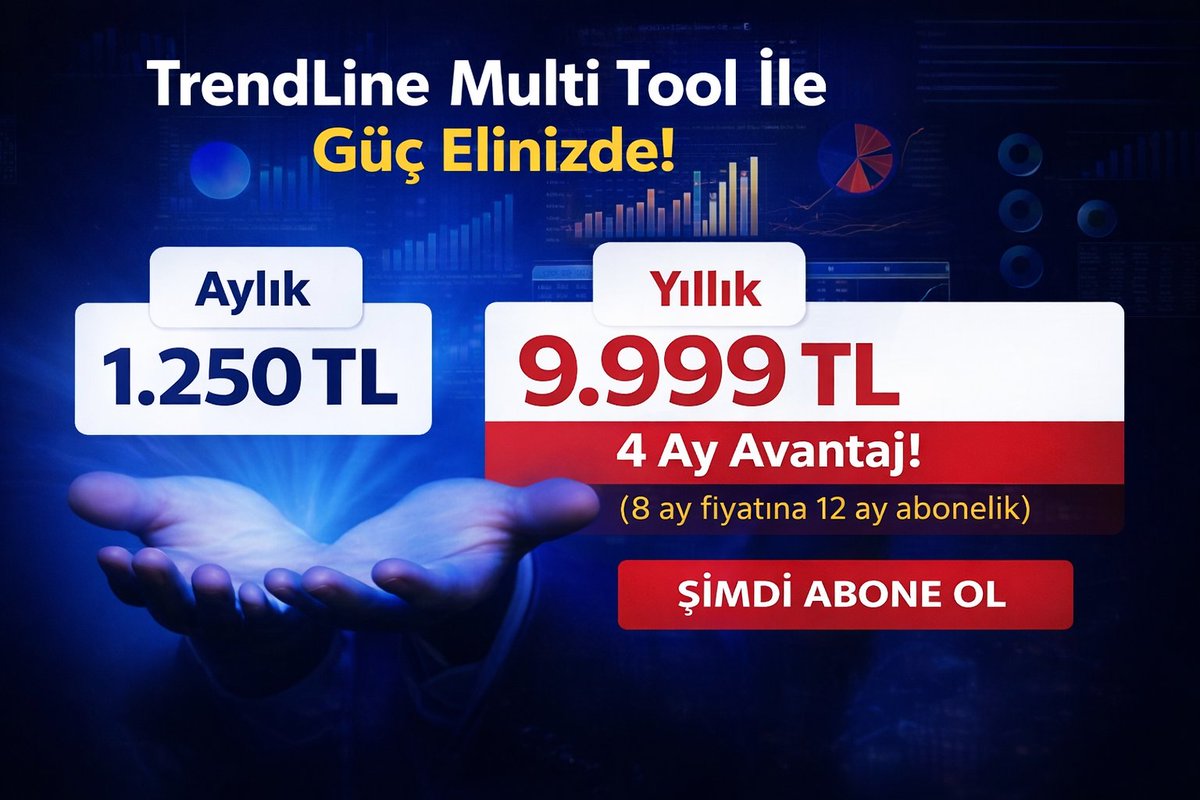 TrendLine tweet media