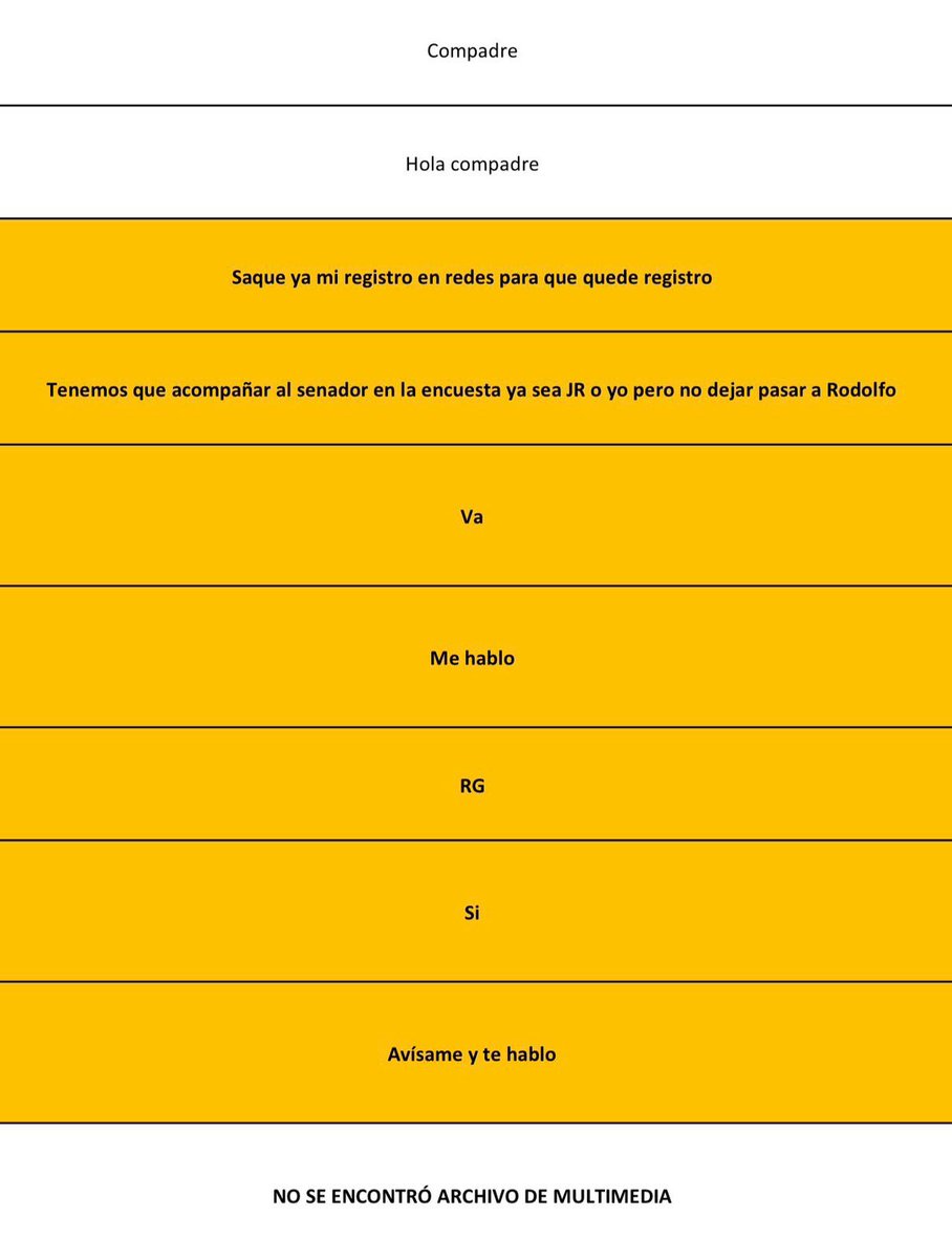 Coincido. Están utilizando al “pendejo útil” del Piojo, <a href="/MarxArriaga/">Marx Arriaga Navarro</a>, para montar un espectáculo y desviar la atención del robo de 27,000 millones de <a href="/JesusRCuevas/">Jesús Ramírez Cuevas</a> a los mexicanos y su asociación con Sergio Carmona, el “Rey del Huachicol”.

En internet circulan audios, bitácoras