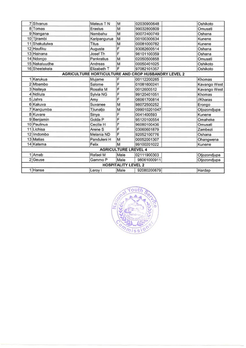 National Youth Service (NYS) tweet media