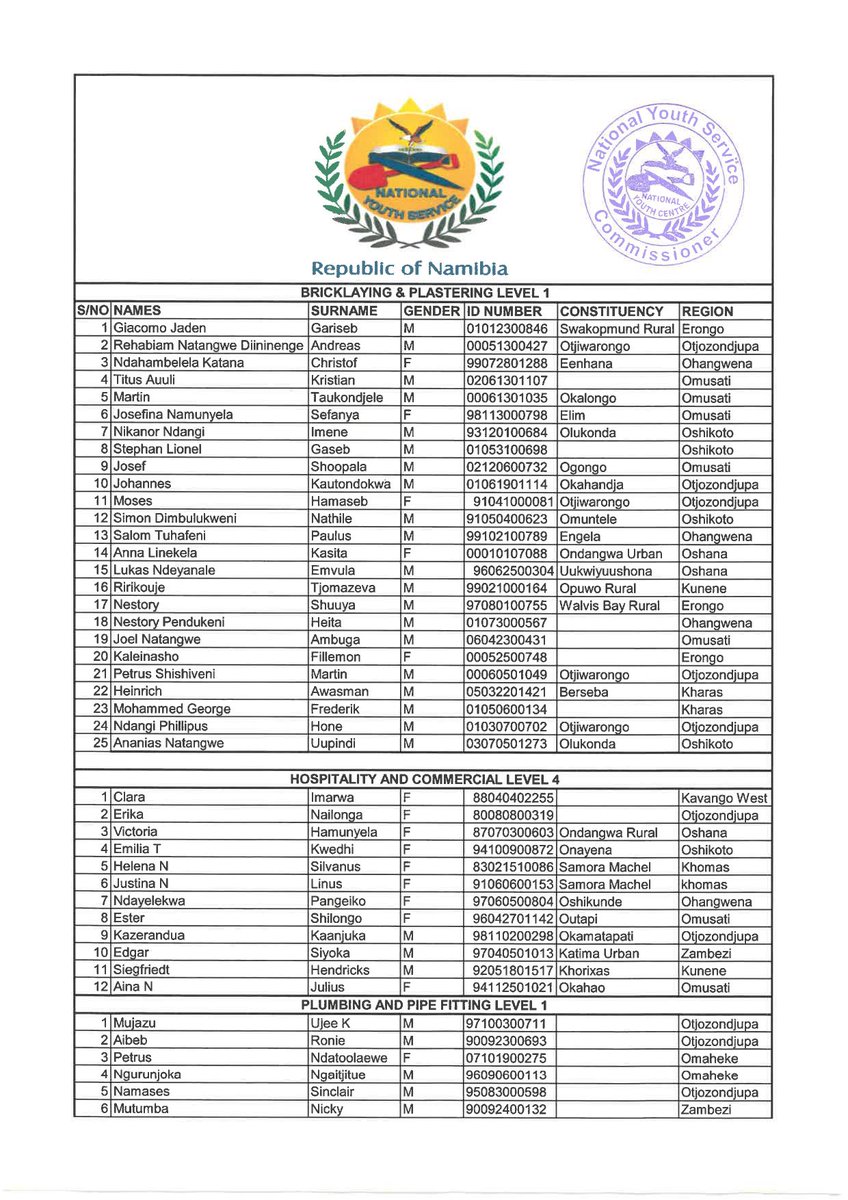 National Youth Service (NYS) tweet media
