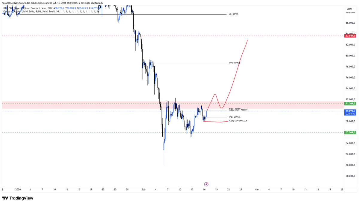 insomniac tweet media