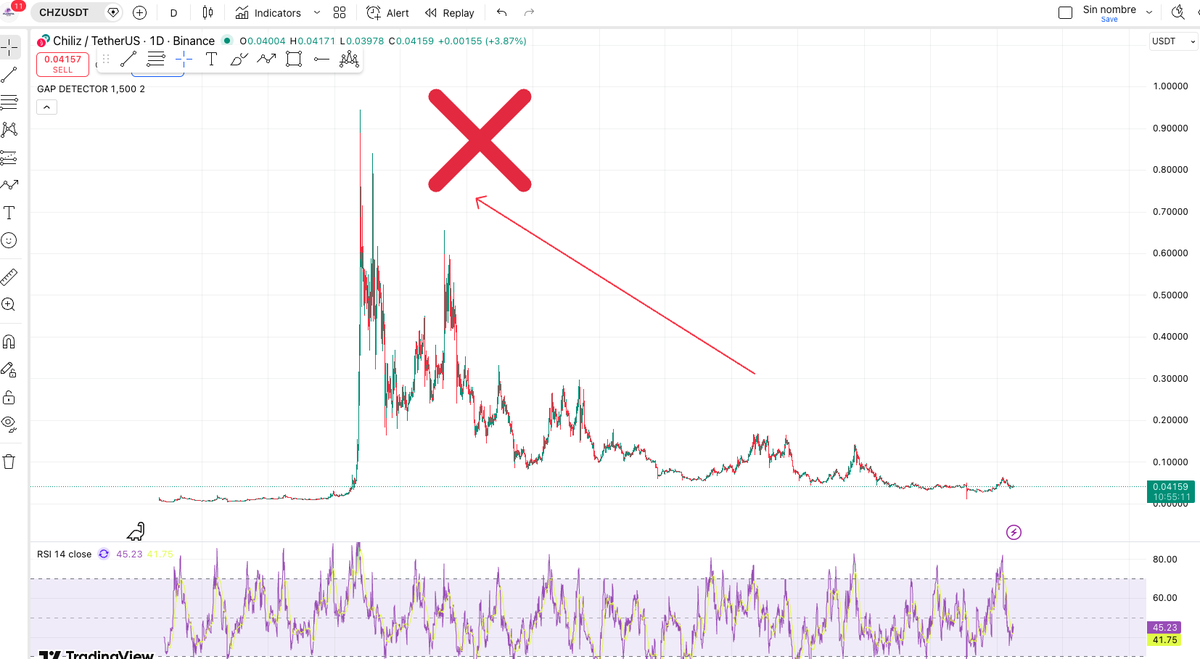 Estas 5 criptos no recuperarán su ATH ❌

$DOT
$ADA
$NEAR
$IOTA
$CHZ

¿Cuál añadirías?