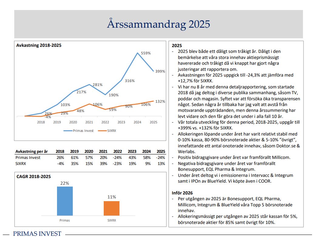 Niklas Ramstedt tweet media