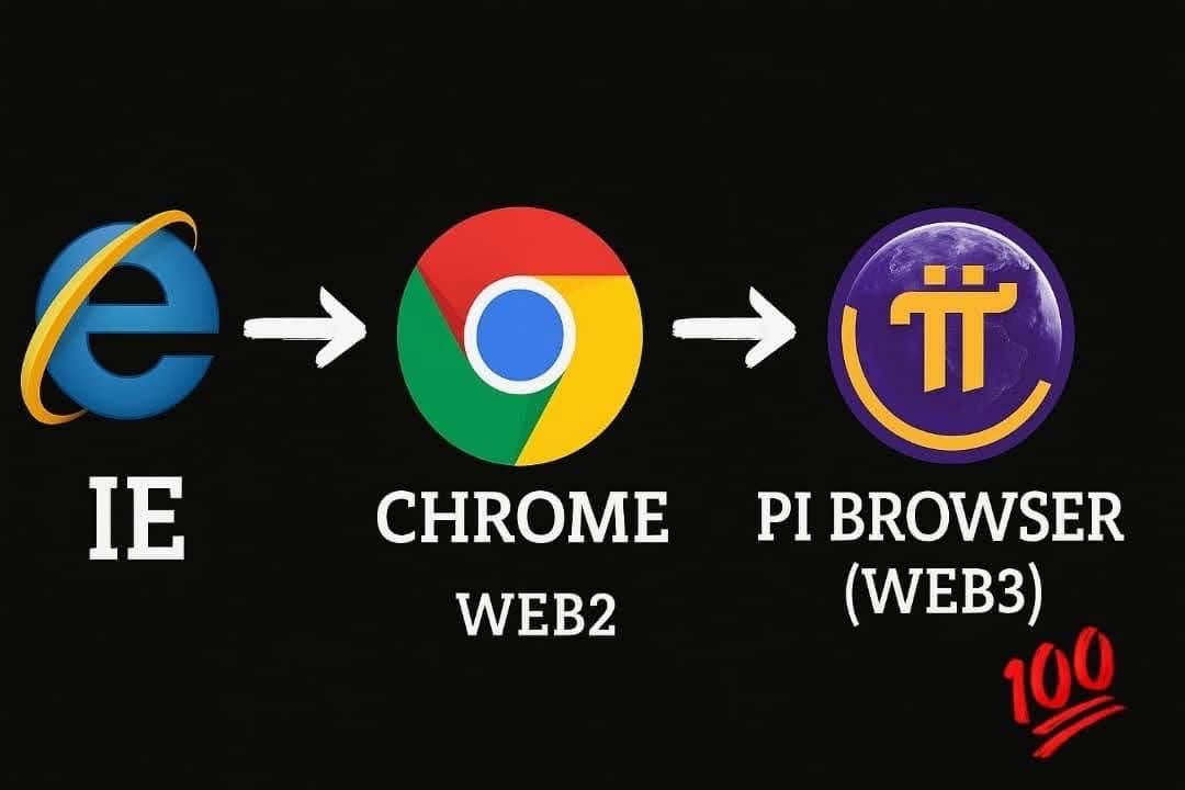 🌐 Pi Browser: A True Web3 Experience

Pi Browser is not just another app, it’s a Web3 decentralized browser. 

Unlike traditional Web2 browsers (like Chrome or Opera) that rely on collecting user data (emails, phone numbers, passwords), Pi Browser gives access only to verified