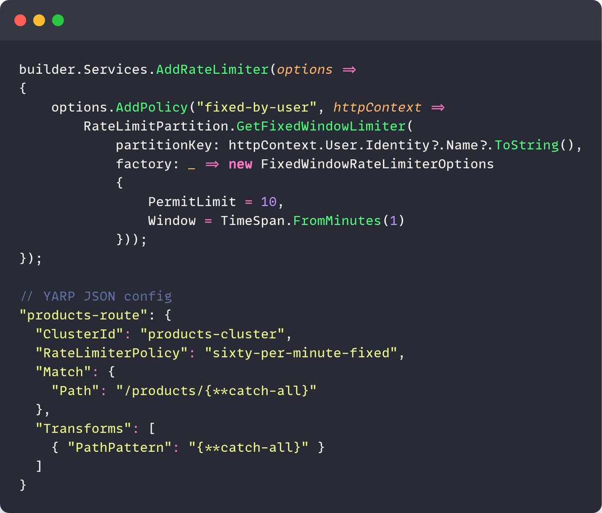 mjovanovictech's tweet photo. You can apply .NET rate limiting on your reverse proxy.

This will take care of rate limiting in a distributed scenario.

It does put more pressure on the proxy memory, so be mindful of this.

But isn't it amazing how flexible .NET is?

We can implement pretty much anything. https://t.co/DCA6Pq6pkT