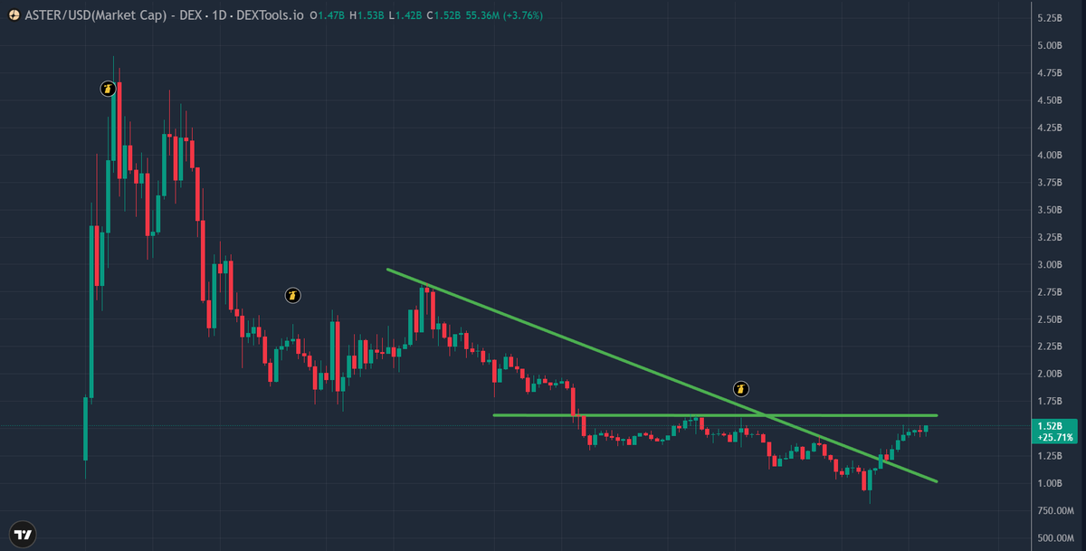 0xMo.eth tweet media