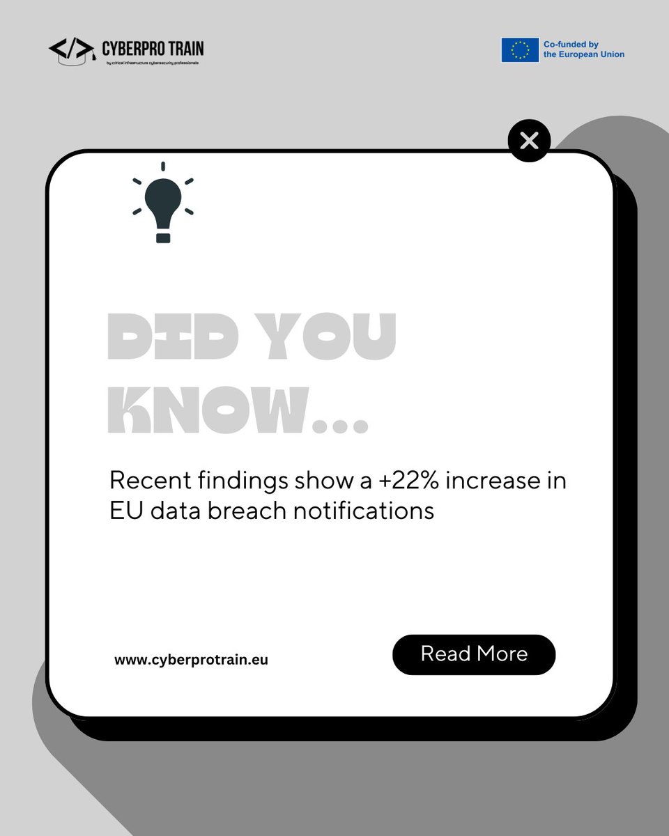 CyberPro Train tweet media