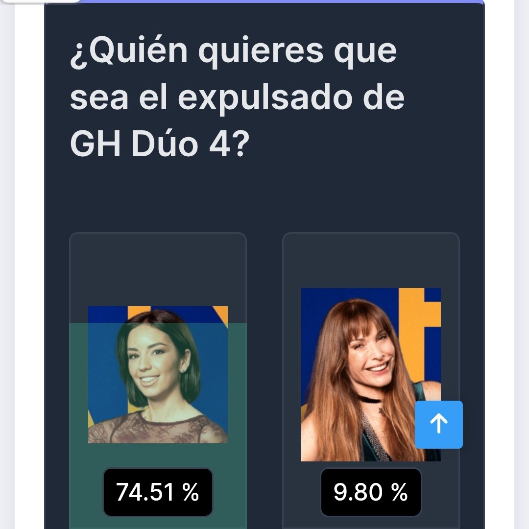 #GHDúoCuentas6 #GHDúo16F