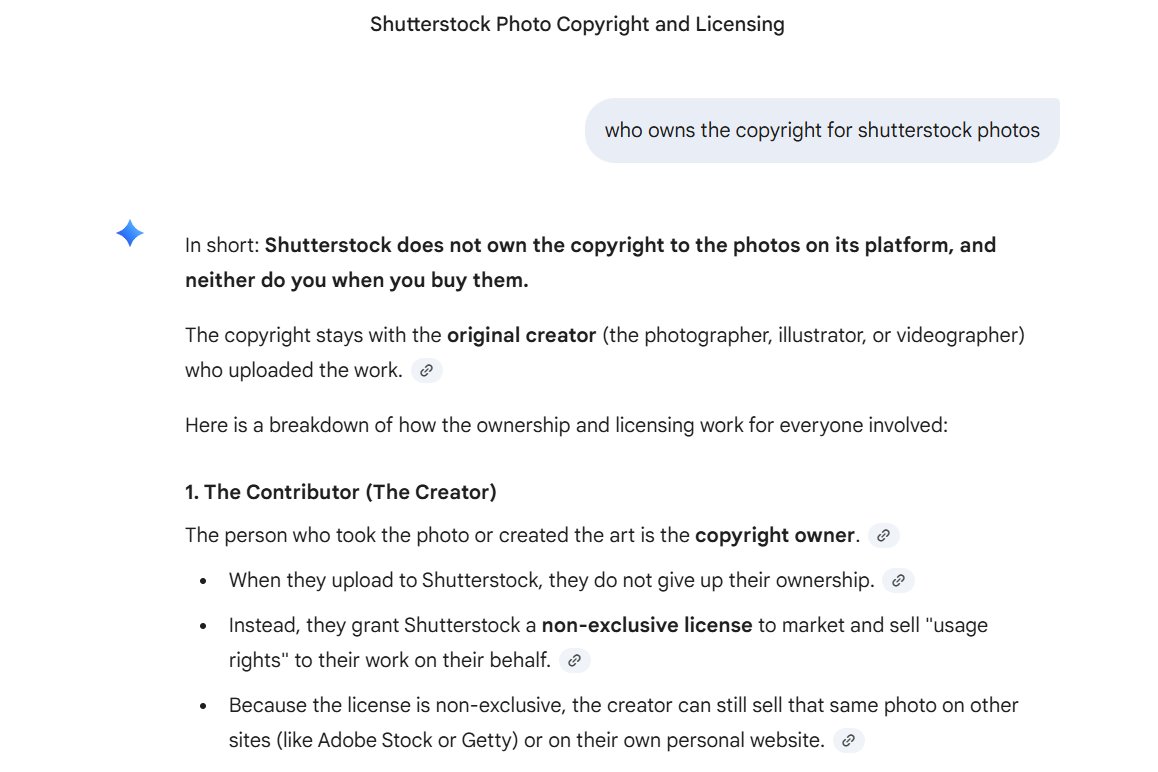 'Shutterstock Photo Copyright and Licensing.'
