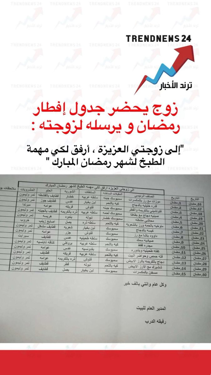 Trendnews24 | ترند الأخبار tweet media