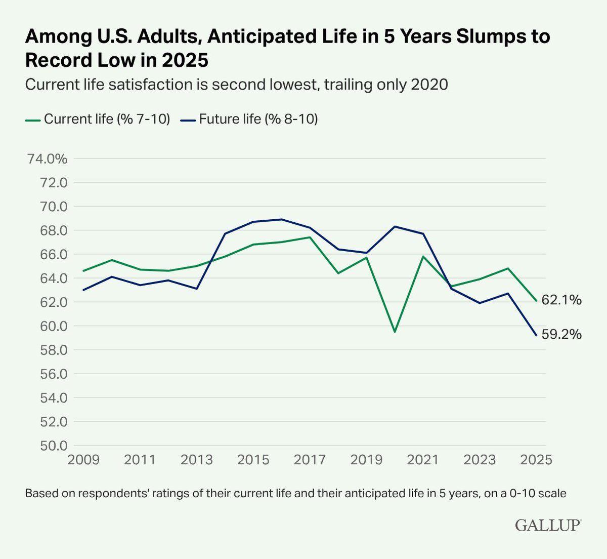 unusual_whales tweet media