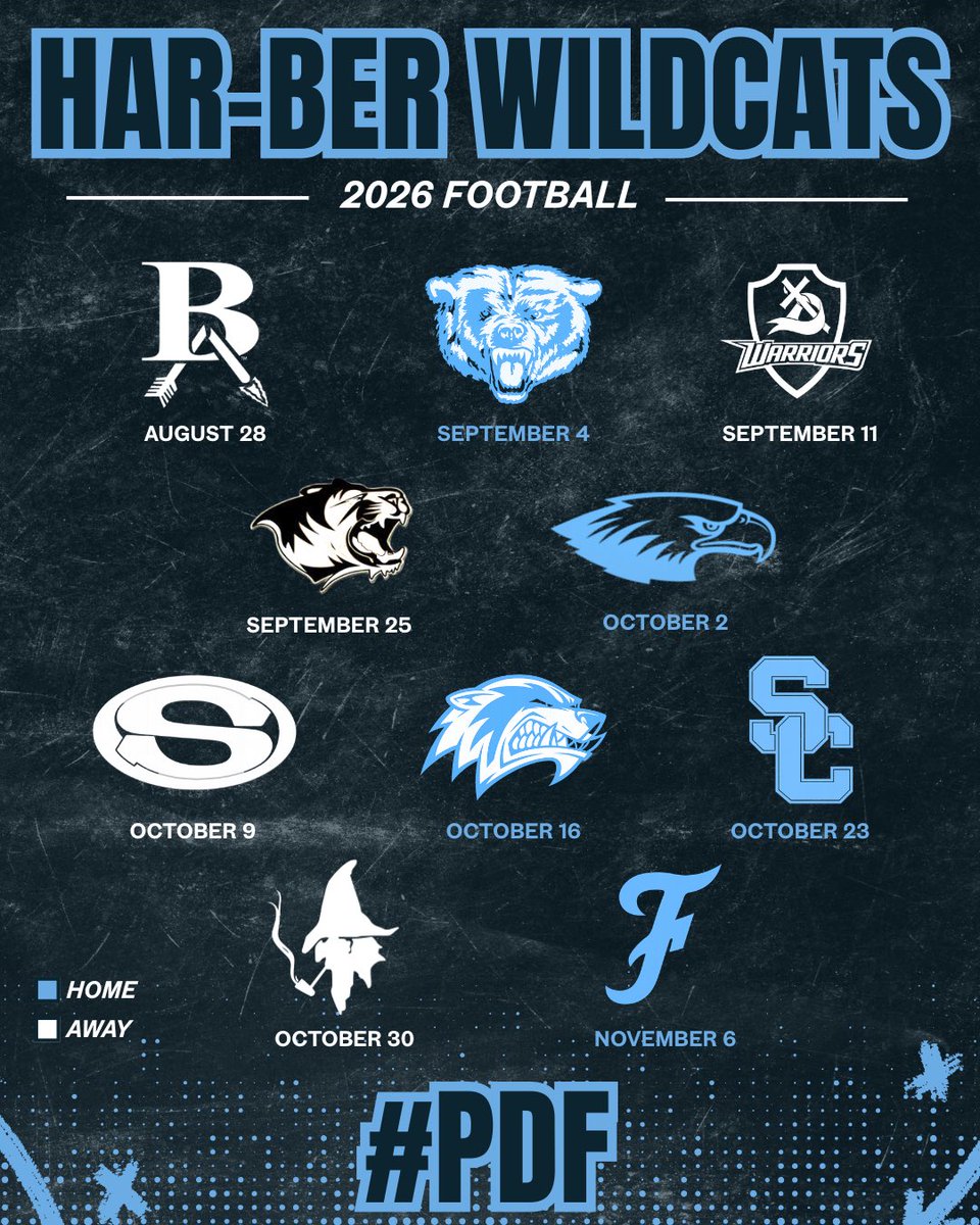 Har-Ber Wildcat Football tweet media