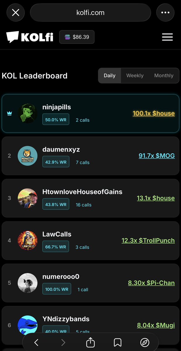 SullyFromHTown's tweet photo. Top 3 on daily leaderboard for @kolfiapp.

https://t.co/Oeky1Rd0Mb https://t.co/4S5NDrzzVB