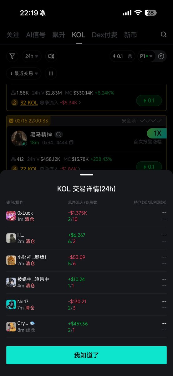 Blockchain小丑🤡 tweet media