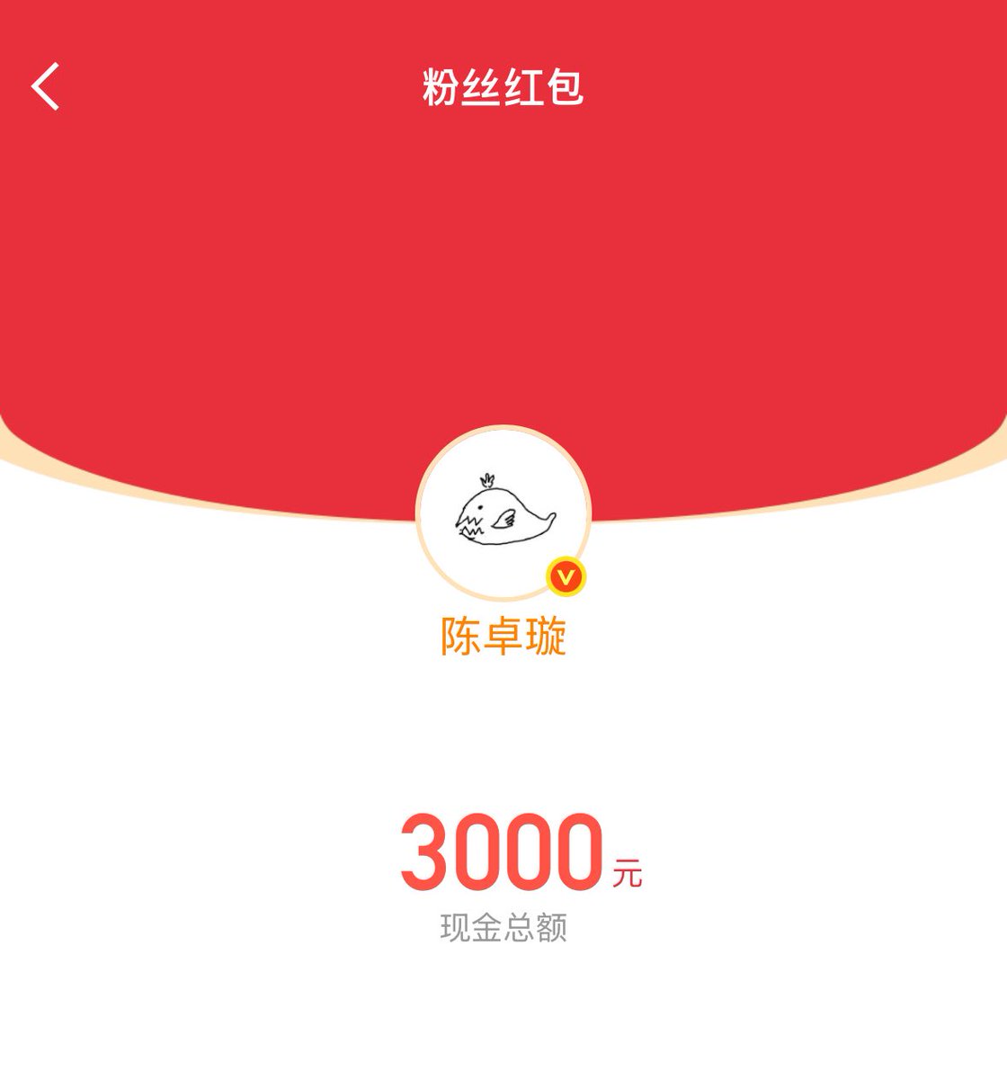 ปีนี้ชีแจก🧧3000 แน่นอนว่าสวฟ.อย่างเรา😔