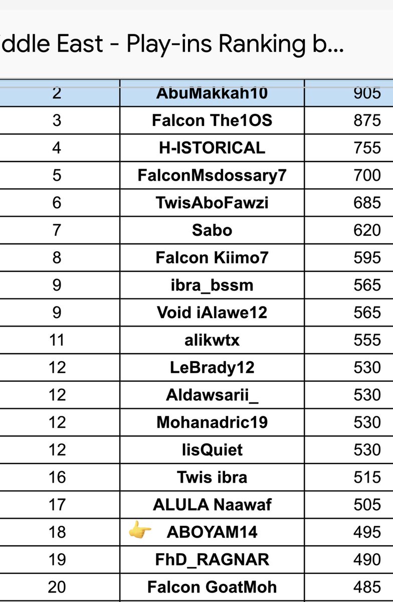 Yznalyami tweet media