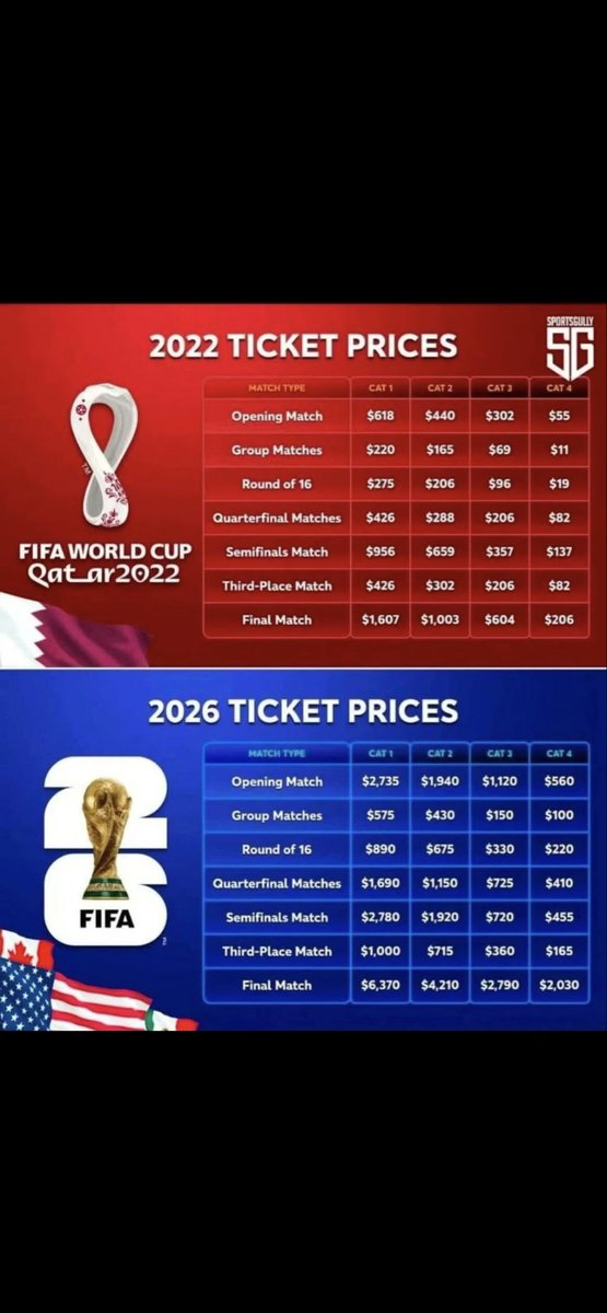 <a href="/TouchlineX/">The Touchline | 𝐓</a> Maybe this is the reason?