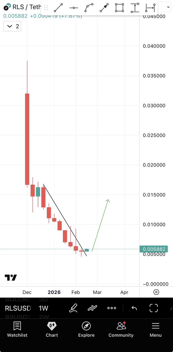 BitcoinHabebe tweet media