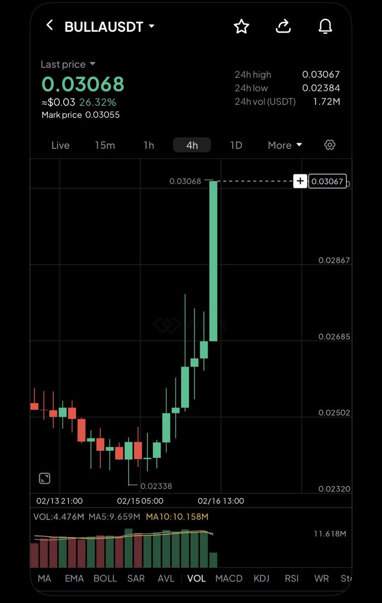 BitcoinHabebe tweet media