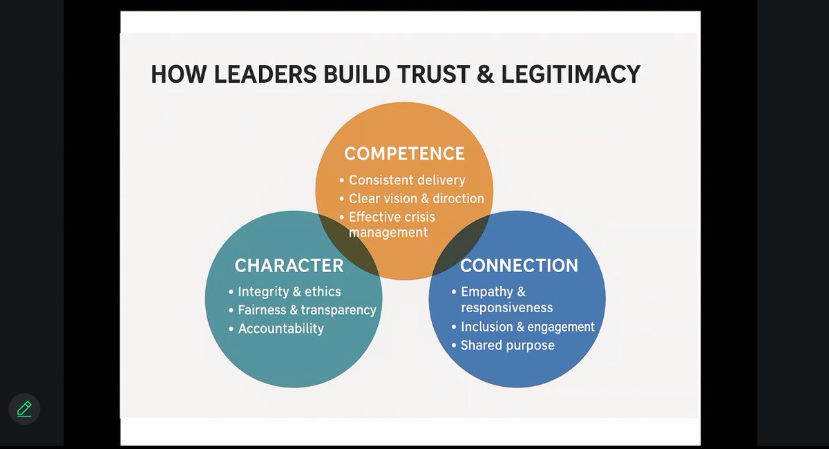 Texem_UK's tweet photo. Disruption is constant. Anticipation is a leadership choice.
Are you reading the signals early or reacting late?
Explore how leaders are sharpening foresight in our ongoing programme:
👉 https://t.co/mWgIH8I1Ct
#LeadingThroughDisruption #StrategicLeadership https://t.co/42e9v8KxO8