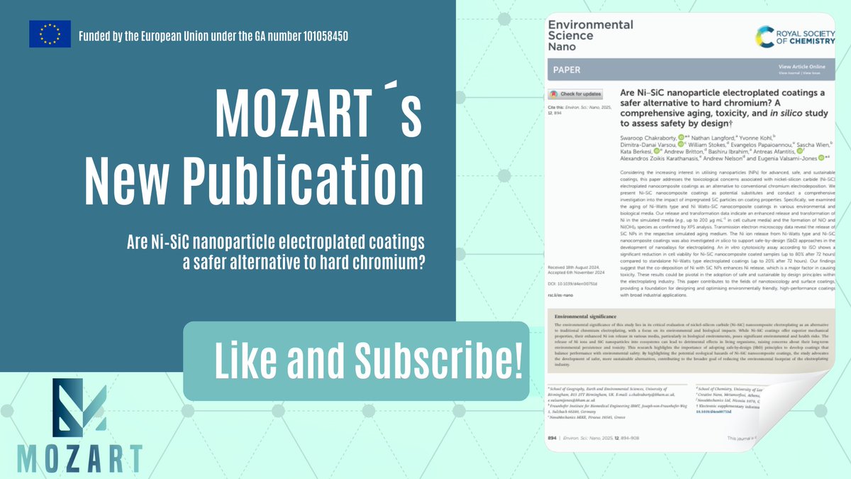MOZART EU Project tweet media