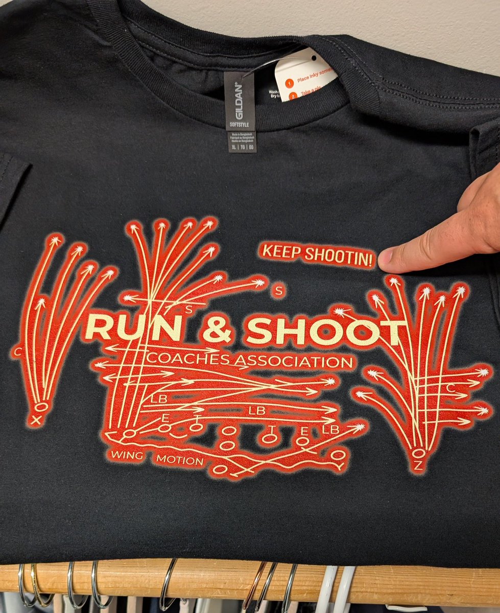 Coach Marcus Mayo (Win The Now®) tweet media