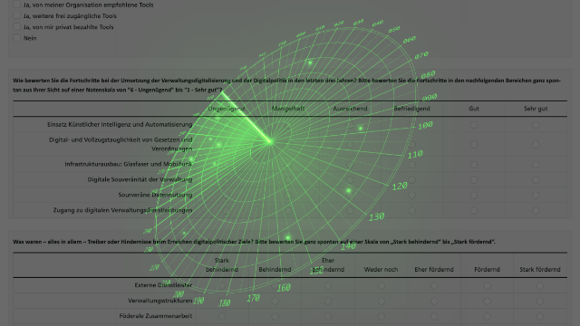 Fraunhofer FOKUS - Digital Public Services tweet media