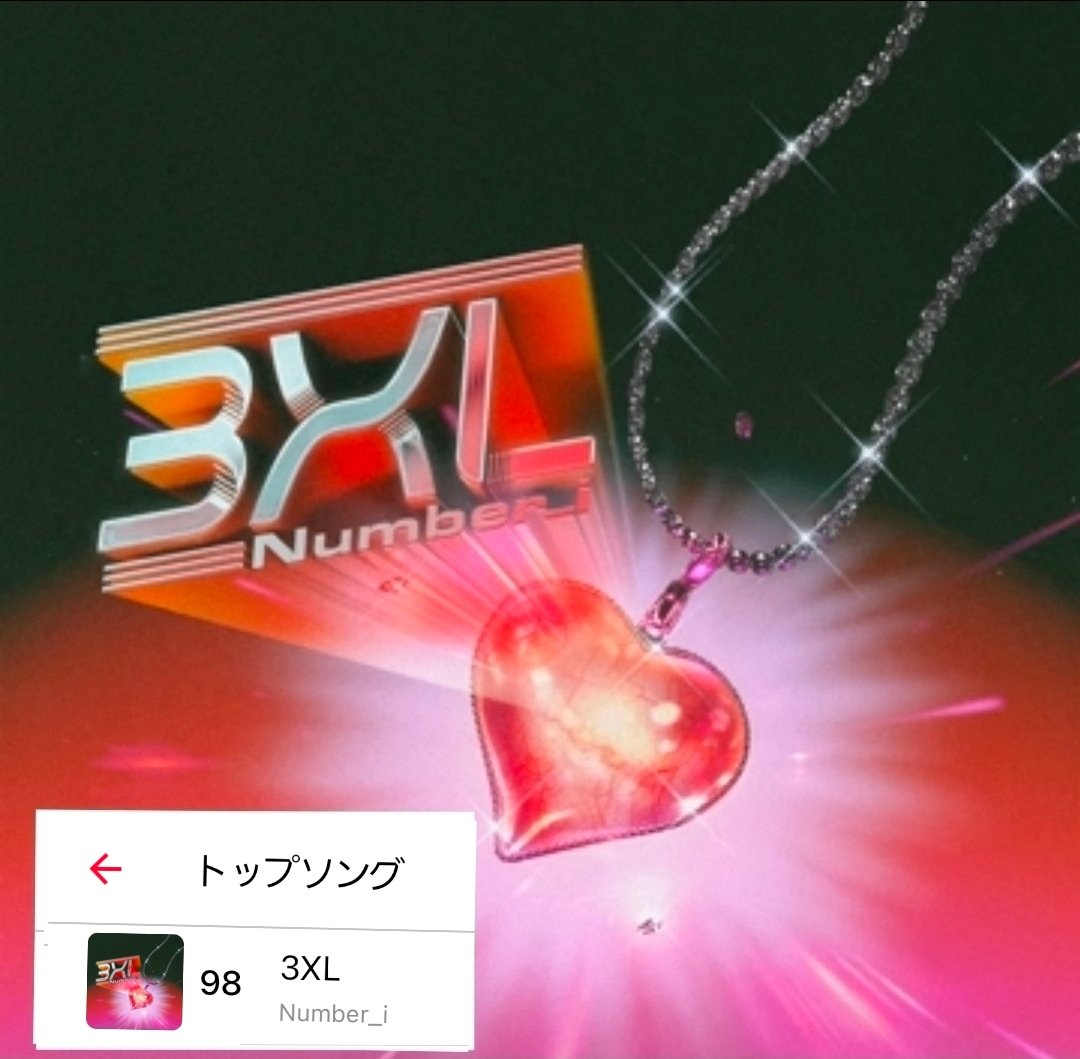 確認⸜(๑'ᵕ'๑)⸝♬︎♡