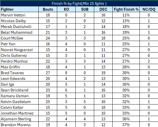 Andy Hickey MMA tweet media