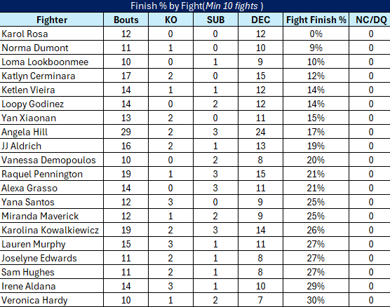 Andy Hickey MMA tweet media