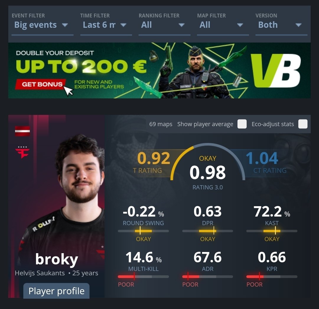 🦭Förg🦭 tweet media