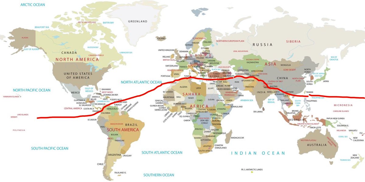Philip_DT's tweet image. It’s not just AOC, a lot of people think this is how the equator works.