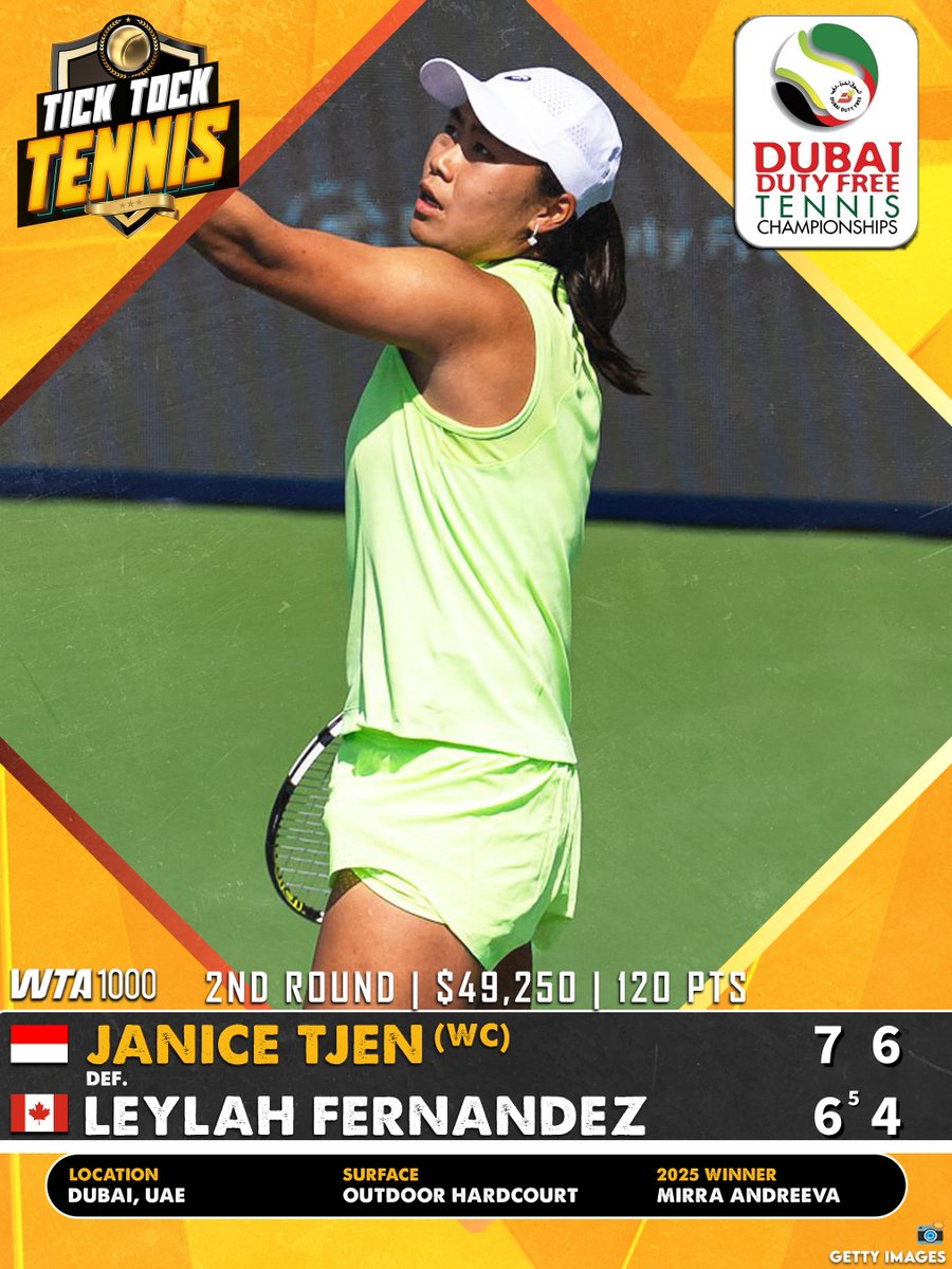 TickTockTennis's tweet photo. Janice Jumps Ahead

While some folks are yet to play their 1st round matches, Janice Tjen is already chillin' in round 3.

After dispatching Dayana Yastremska yesterday, the rising star from Indonesia comes right back out and dispatches Leylah Fernandez, 7-6⁵, 6-4, in Dubai. https://t.co/rin7p0geWu