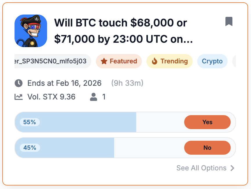 Bitcoin Monkeys tweet media