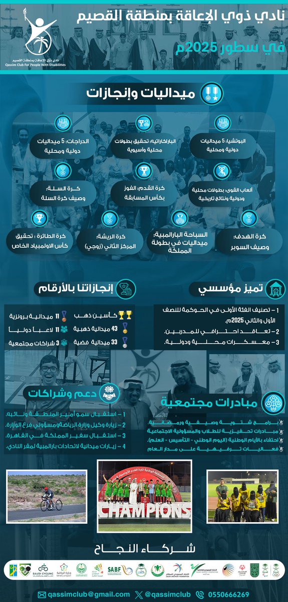 📄
عامٌ مضى، وأولويته رفع المستوى الرياضي وجودة الحياة للأشخاص ذوي الإعاقة بمنطقة #القصيم، إنجازات استثنائية ونتائج تاريخية.

تقرير مختصر لـ #نادي_القصيم 2025م ⬇️