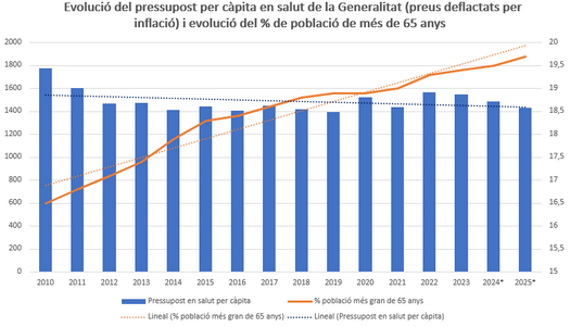 Jose Rodríguez tweet media