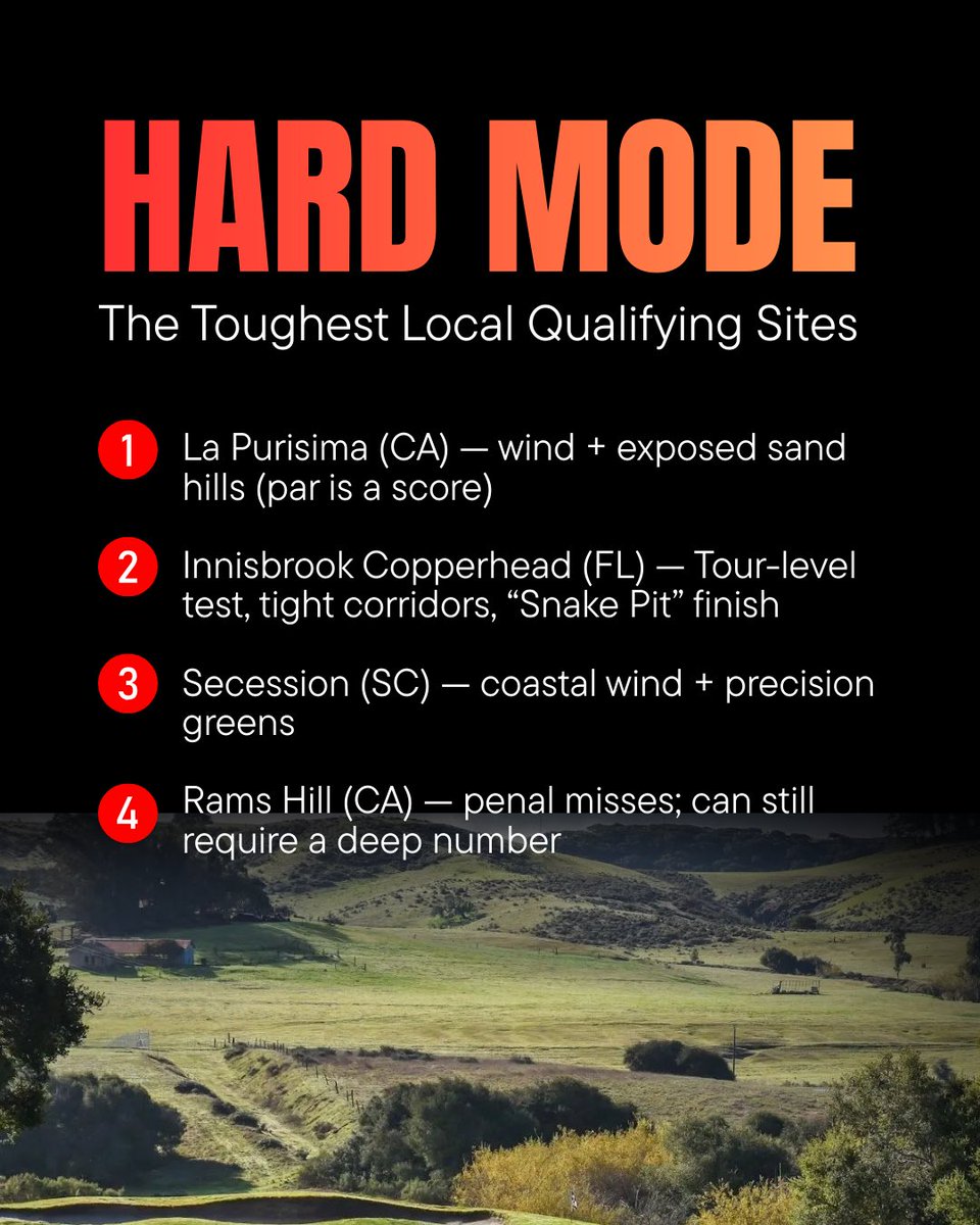 AmateurGolf.com tweet media