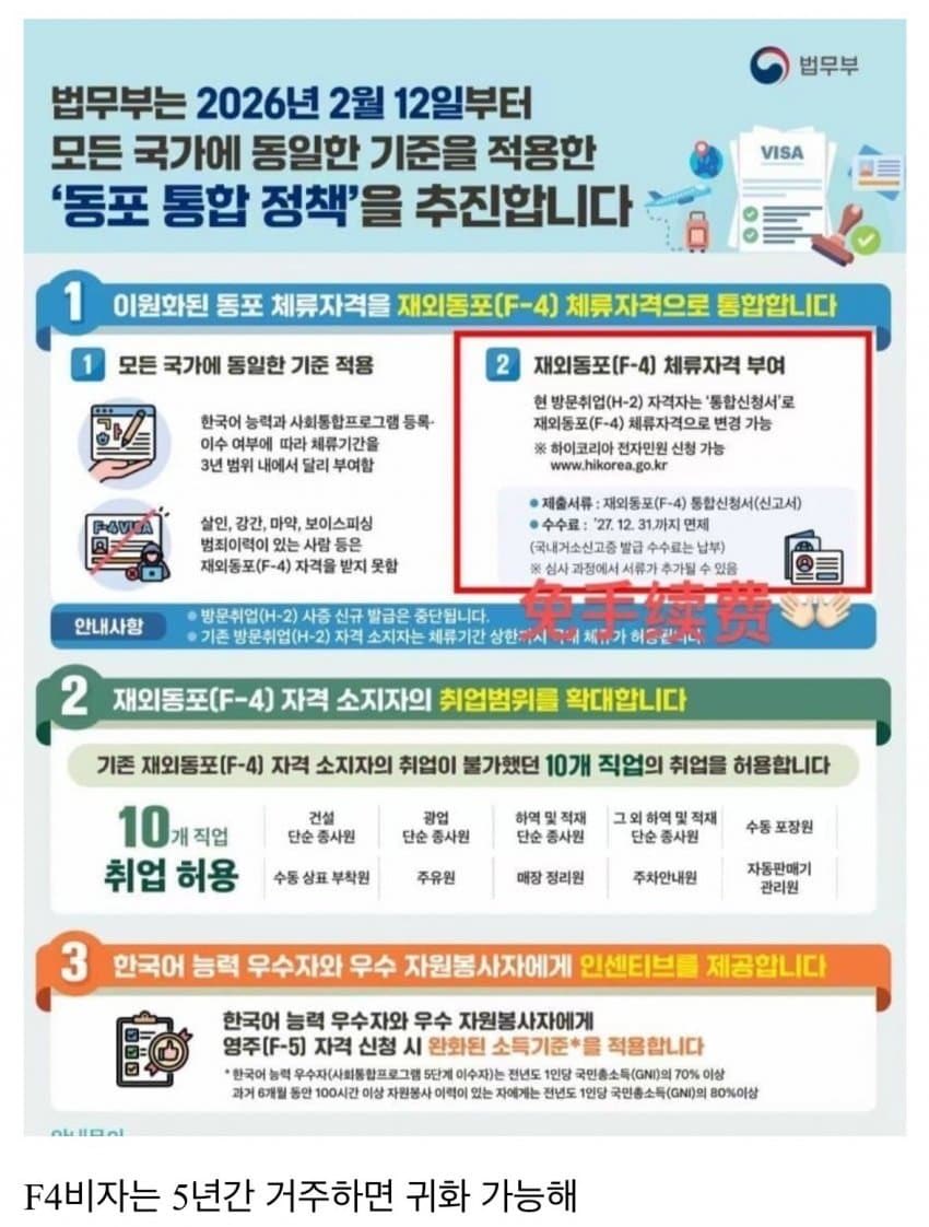 동남아 복지 근황:
국적 취득비 30만원씩 줌ㅋㅋ
고향 다녀 오라고 왕복 항공료에 여행자보혐료에 공항까지 가는 교통비도 고이 챙겨주는 중
이젠 5년 살면 귀화 가능한 비자까지 퍼주겠다 함 존나 화수분임 
근데 이새끼들은 이렇게 돈 쳐받고 기어와서 한녀 도촬하고 비웃고 성희롱함