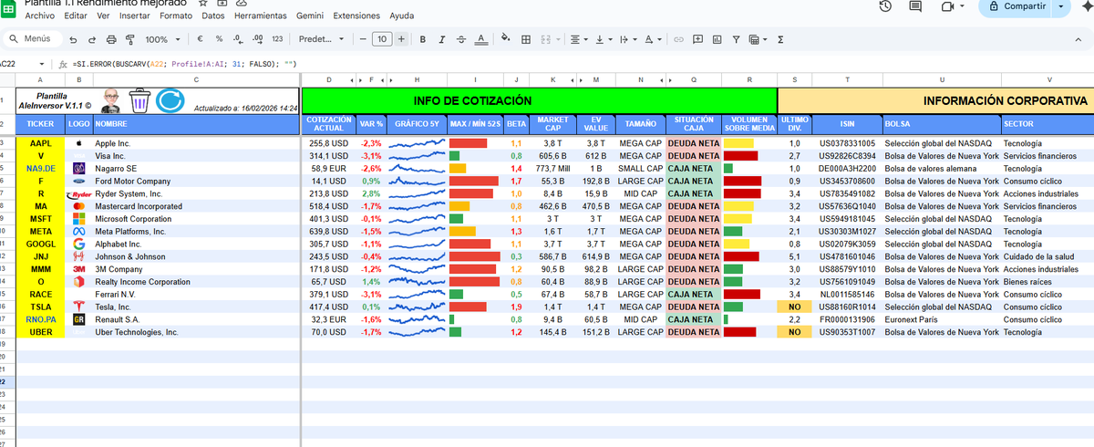 🔥La plantilla Google Sheets💻 está aún en el horno y el viernes seguramente vea la luz.Mientras seguimos incorporando mejoras.-
🟢Ahora es mucho más estable y más rapida.-
🟢Te muestra la fecha Prox Earnings y dias que faltan.-
🟢Mas de 50 Ratios añadidos , todos explicados.

Un
