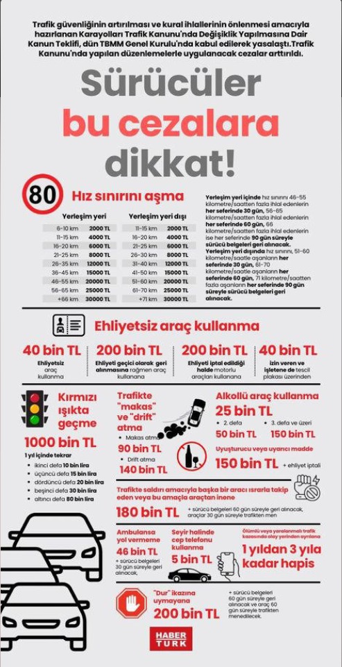 Devlet fabrika işletmez tarım bakkal açar tabi çeşidini saymaya kalksan sayamayacağınız vergi ve cezalar