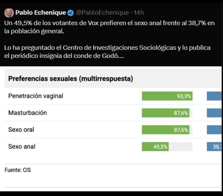 <a href="/PabloEchenique/">Pablo Echenique</a> 
Eres además de asqueroso, mafioso y ponzoña en estado de putrefacción. 
Vamos a denunciar en masa a ver si te meten unos añitos a la sombra.