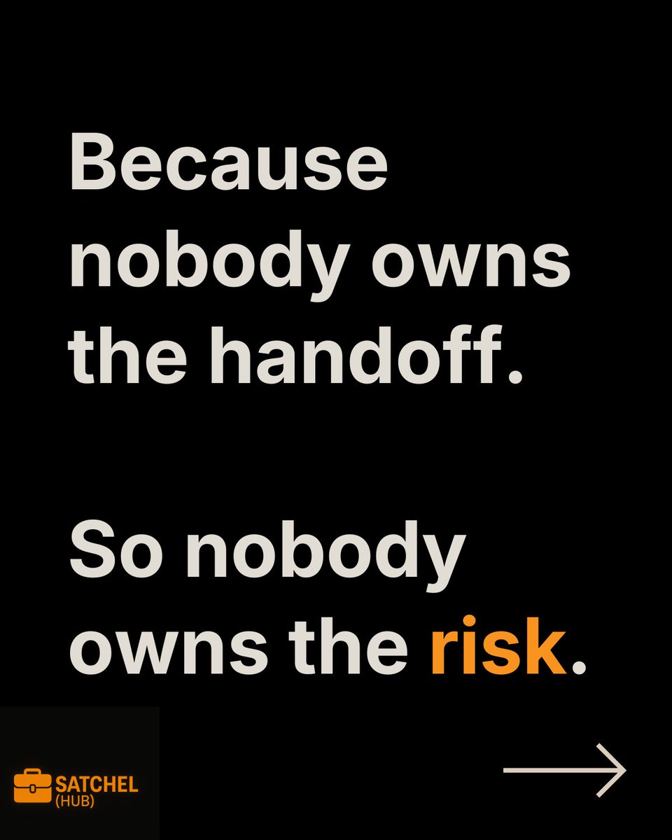 Satchelhub's tweet photo. Most compliance failures aren’t missing docs. They’re broken handoffs. Recruiting, credentialing, scheduling, payroll all touch the worker file, but nobody owns continuity.

That’s where risk builds and revenue leaks.

SatchelHub makes compliance a connected workflow. https://t.co/Gc0QqbzDhc