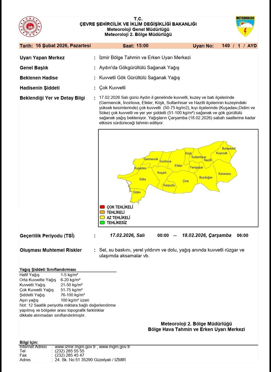 ⚠️⚠️⚠️

❗ METEOROLOJİK UYARI

Yapılan son değerlendirmelere göre;

📢 17.02.2026 Salı günü Aydın il genelinde kuvvetli, kuzey ve batı ilçelerinde (Germencik, İncirliova, Efeler, Köşk, Sultanhisar ve Nazilli ilçelerinin kuzeyindeki yüksek kesimlerinde) çok kuvvetli (50–75 kg/m²),