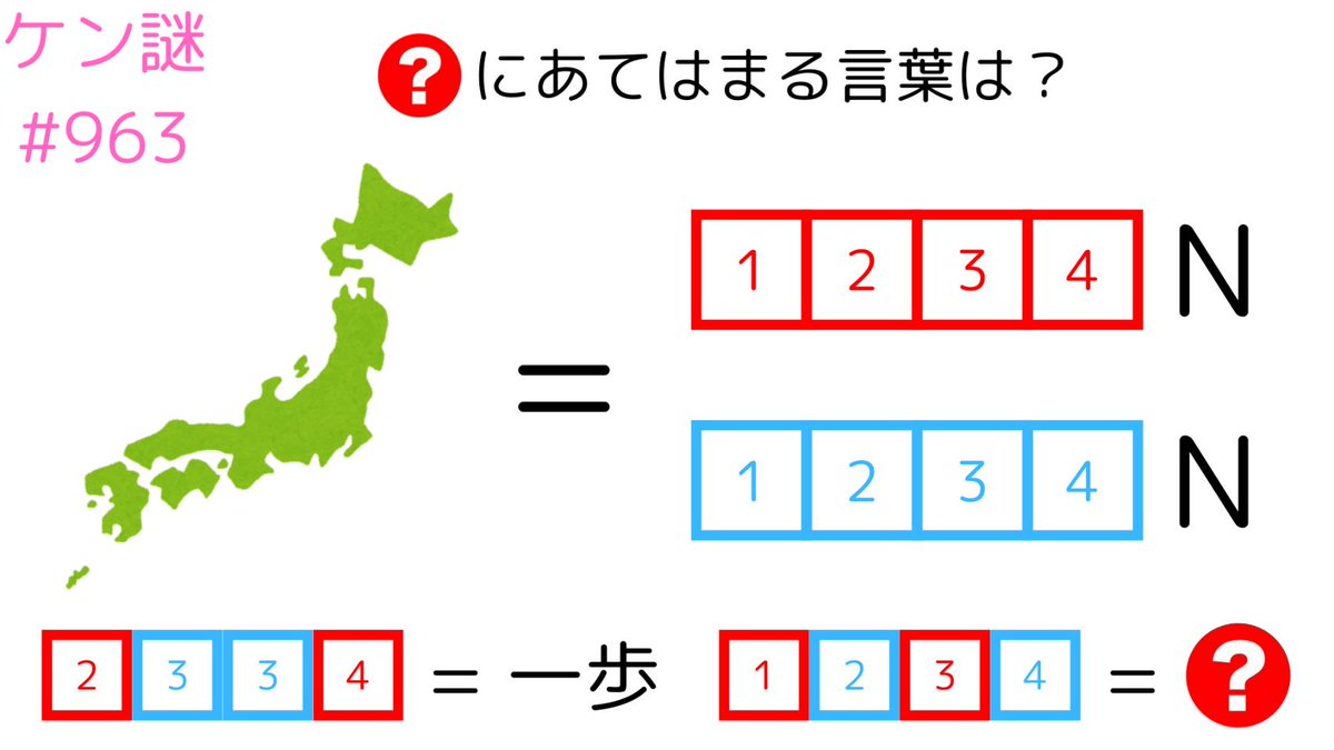 ケン謎 解けた瞬間頭に浮かんだのがこの二匹だった