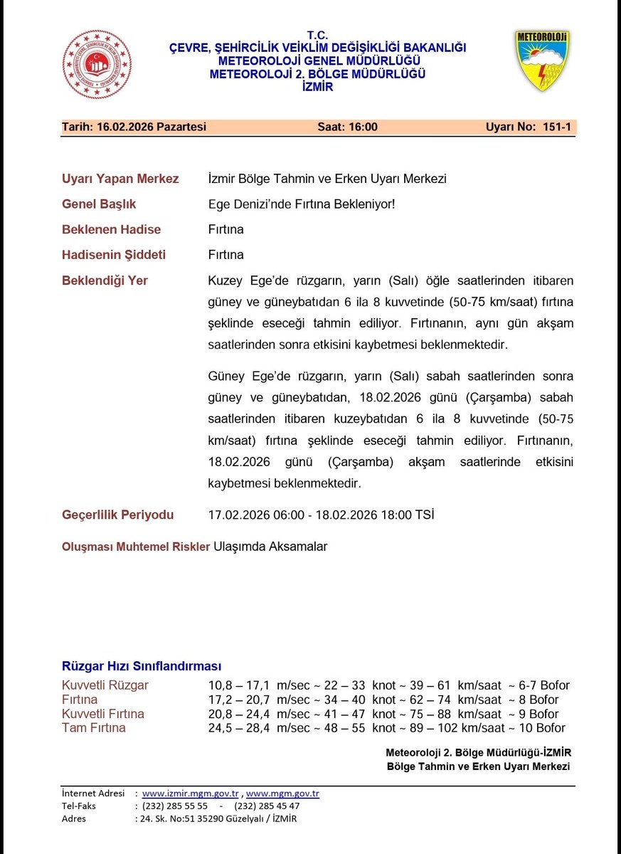 ⚠️⚠️⚠️

❗ METEOROLOJİK UYARI

Yapılan son değerlendirmelere göre;

Ege Denizi genelinde fırtına beklenmektedir.

🌊 Kuzey Ege’de rüzgârın 17 Şubat Salı günü öğle saatlerinden itibaren güney ve güneybatıdan 50-75 km/saat hızla 🌪️ fırtına şeklinde esmesi, akşam saatlerinden sonra