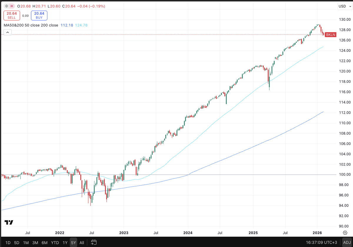 Bora Özkent Official tweet media