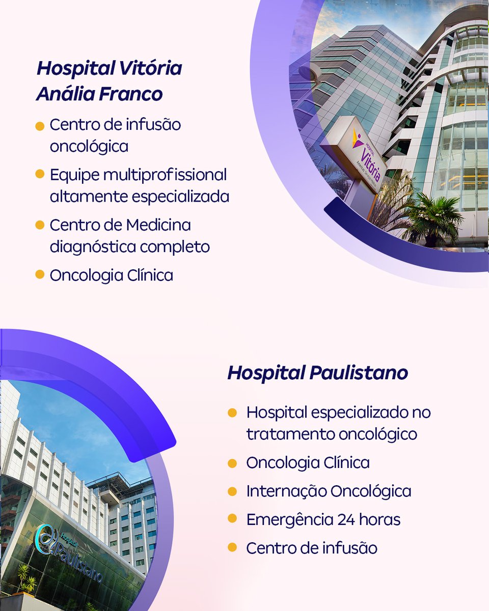 jccruz222's tweet image. Amil Plano de Saude Empresarial
planosdesaudejccruz.blogspot.com/2024/10/amil-p…
A Amil Saúde Empresarial oferece planos de saúde para empresas, com opções de atendimento, hospitais, laboratórios e modalidades de pagamento variadas. Aqui estão algumas informações importantes sobre o plano:

#Amil